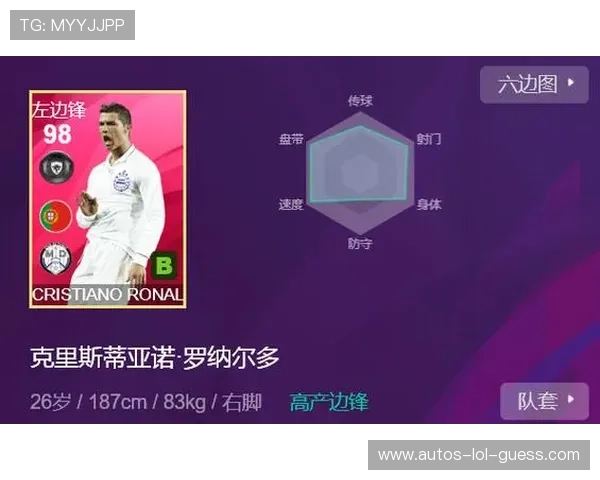 魔兽足球明星阵容揭秘 足球与英雄的完美结合